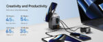 Urban Vitamin Sacramento 105W GAN charger+retractable cables - Image 5