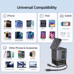 Urban Vitamin Sacramento 105W GAN charger+retractable cables - Image 7