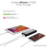Urban Vitamin Pasadena 20.000 mAh 18W PD powerbank - Image 4