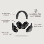 Irvine RCS recycled and repairable ANC wireless headphone - Image 10