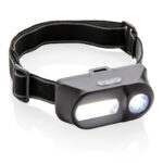 COB and LED headlight - Image 6