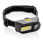COB and LED headlight - Image 7