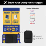 Armond Aware™ RPET Free On Board travel pack - Image 8