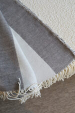 VINGA Tella Aware™ polylana® blanket - Image 4