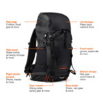 Nordic Drift Trail RCS backpack 33L - Image 2