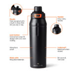 Nordic Drift Trail RCS Insulated Lockable Sports Bottle - Image 2