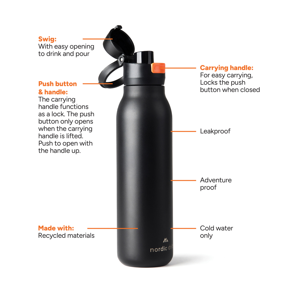 ND310.0301__CT_150__7e5cb104a5694b6eaffa1bc638ea420c Nordic Drift Trail RCS Single Wall Water Bottle 750ml - Image 1