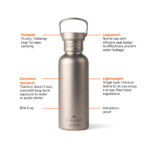 Nordic Drift Trail Ultra Light Titanium 600ml Water Bottle - Image 2